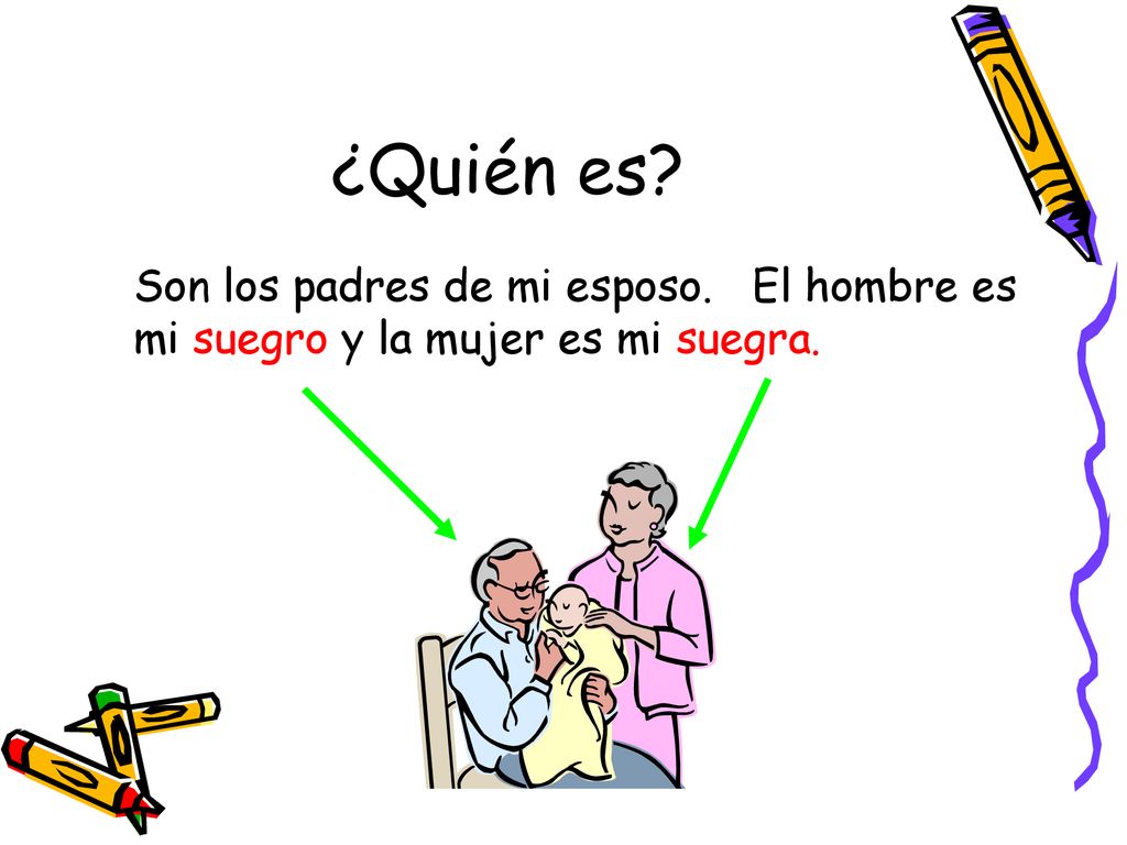 ¿Quién es Son los padres de mi esposo. El hombre es mi suegro y la mujer es mi suegra.