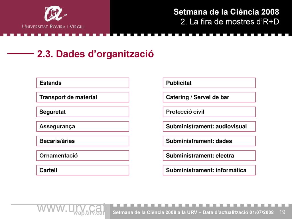 2.3. Dades d’organització 2. La fira de mostres d’R+D Estands