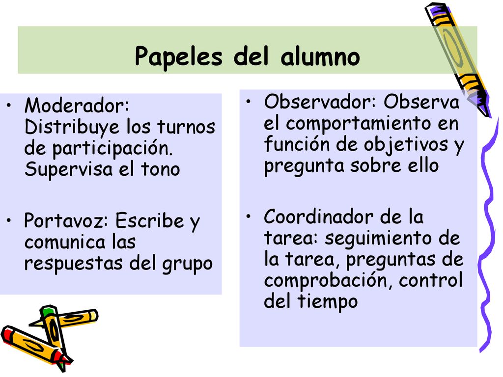 Papeles del alumno Observador: Observa el comportamiento en función de objetivos y pregunta sobre ello.