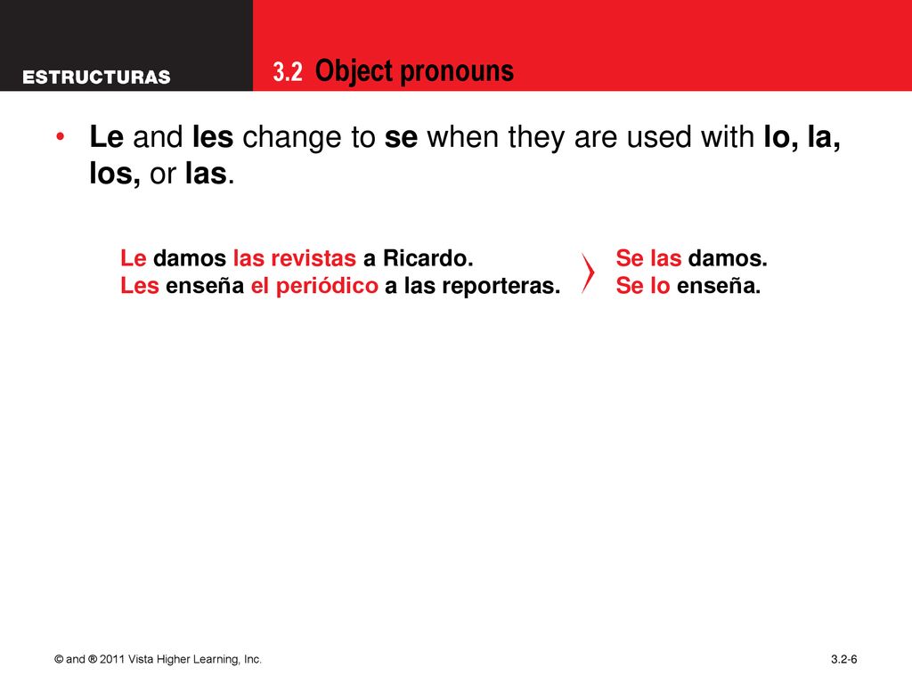 Le and les change to se when they are used with lo, la, los, or las.