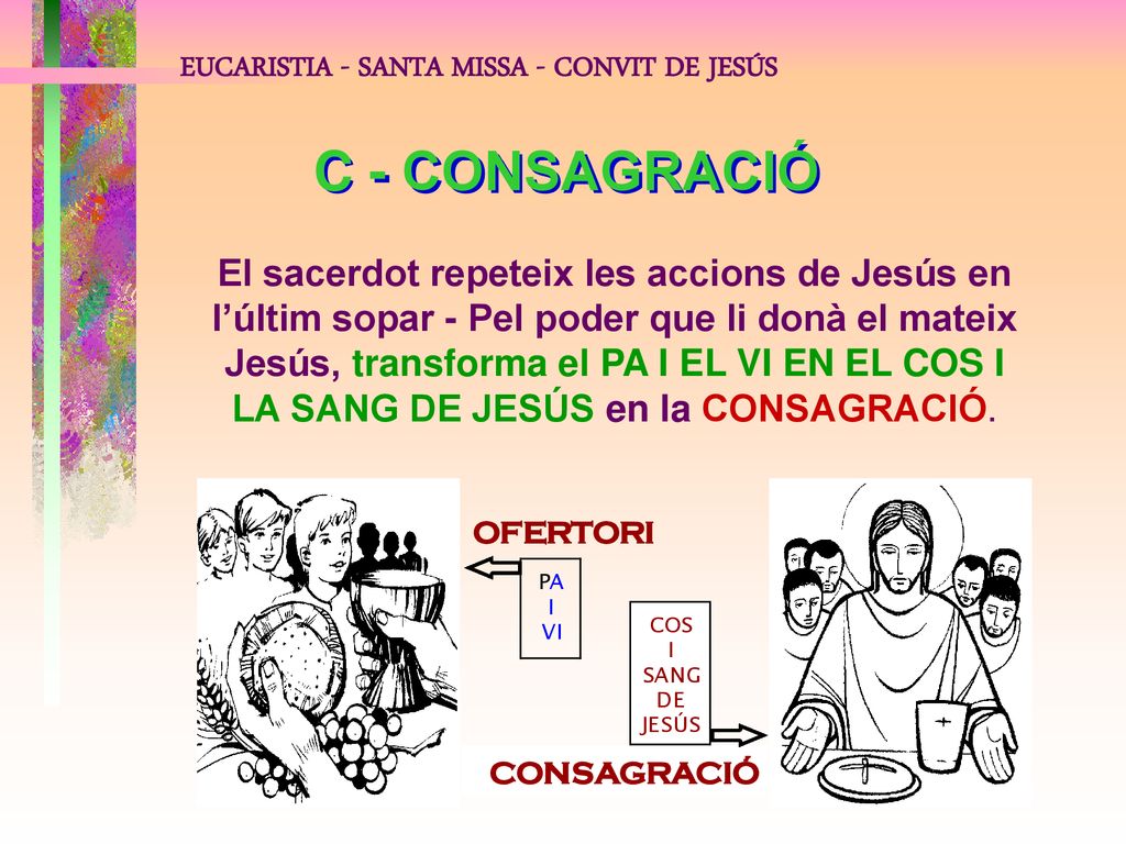 C - CONSAGRACIÓ EUCARISTIA - SANTA MISSA - CONVIT DE JESÚS