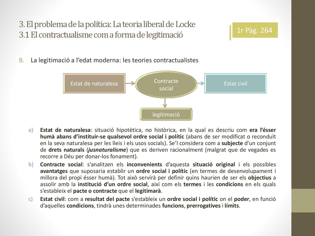 3. El problema de la política: La teoria liberal de Locke 3