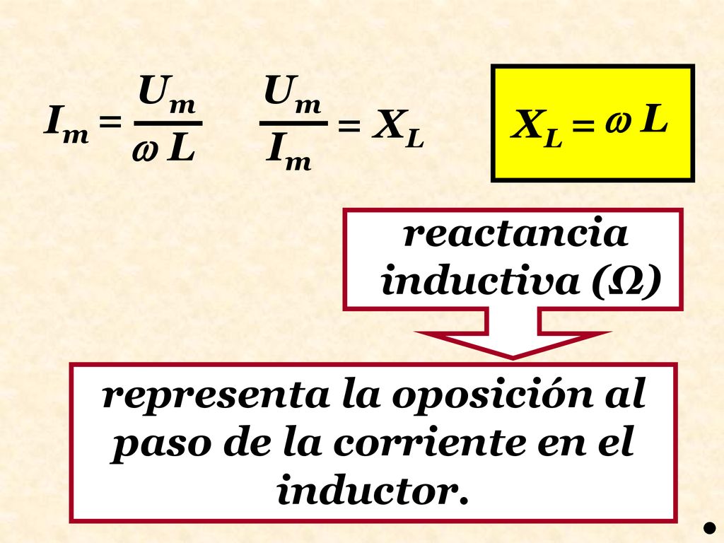 representa la oposición al paso de la corriente en el inductor.