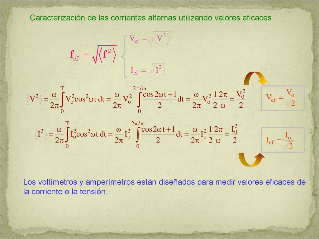 Caracterización de las corrientes alternas utilizando valores eficaces