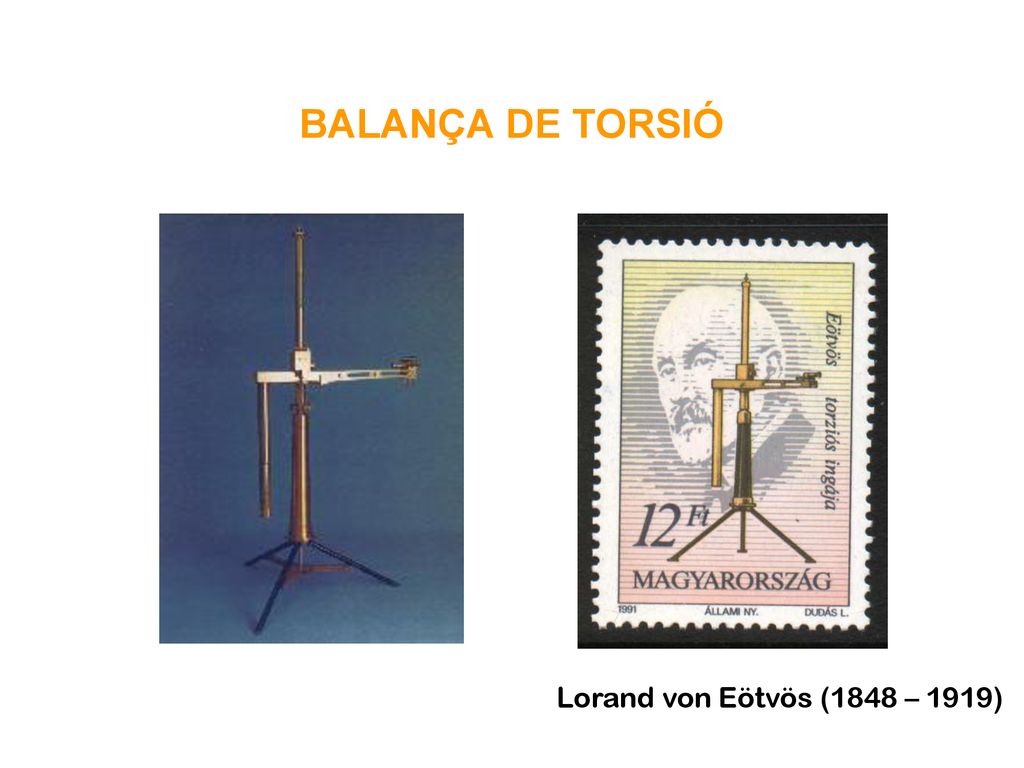 BALANÇA DE TORSIÓ Lorand von Eötvös (1848 – 1919)