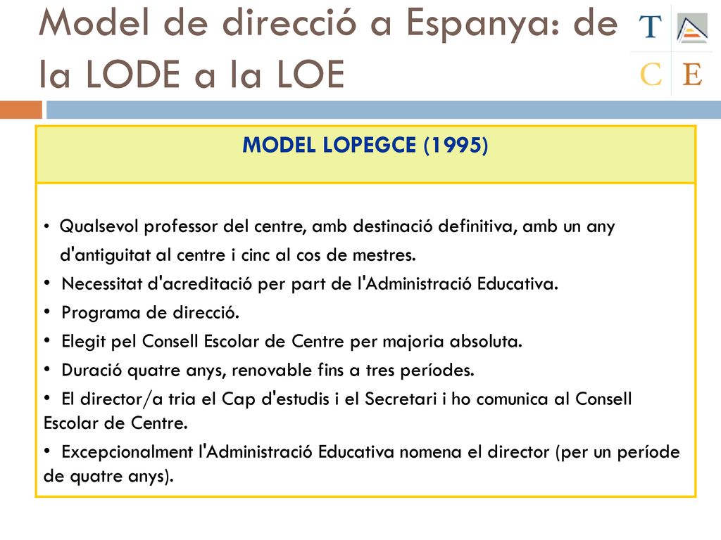 Model de direcció a Espanya: de la LODE a la LOE