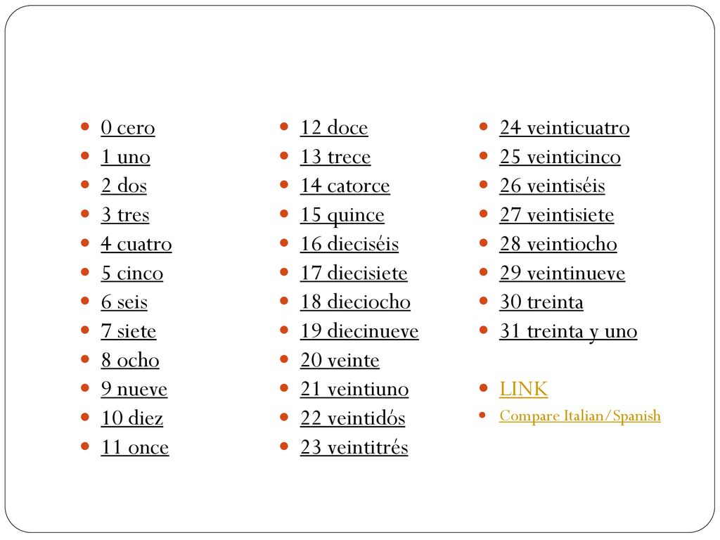 0 cero 12 doce 24 veinticuatro 1 uno 13 trece 25 veinticinco 2 dos