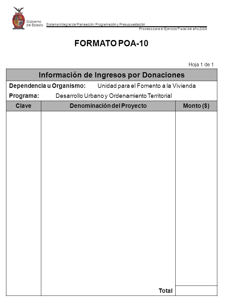 Información de Ingresos por Donaciones Denominación del Proyecto