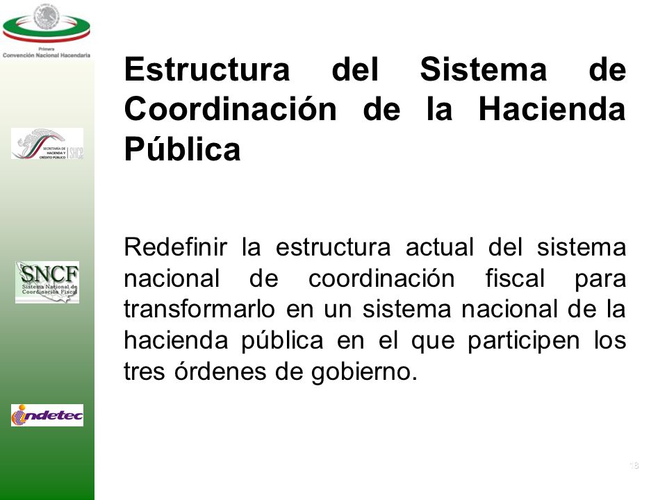 Estructura del Sistema de Coordinación de la Hacienda Pública