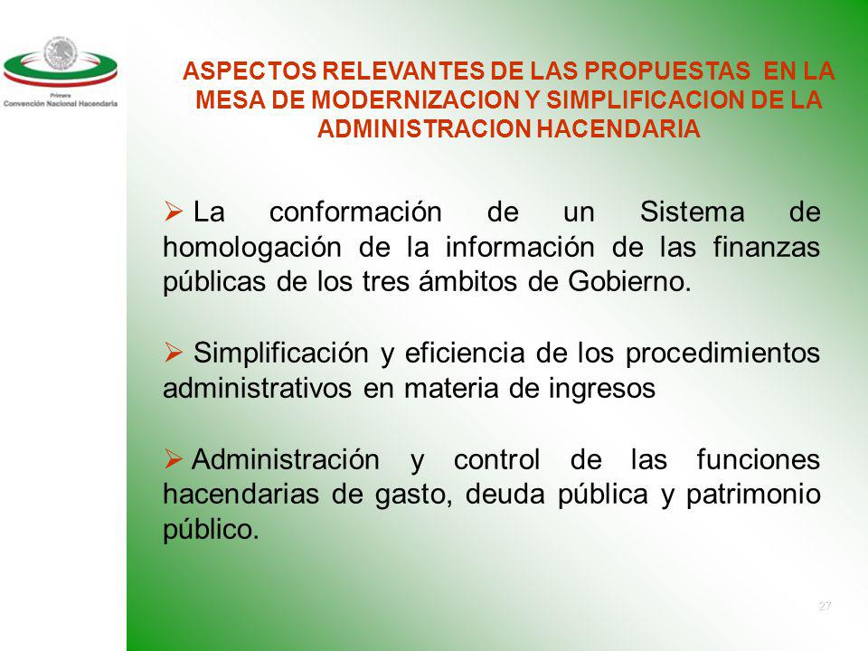 ASPECTOS RELEVANTES DE LAS PROPUESTAS EN LA MESA DE MODERNIZACION Y SIMPLIFICACION DE LA ADMINISTRACION HACENDARIA