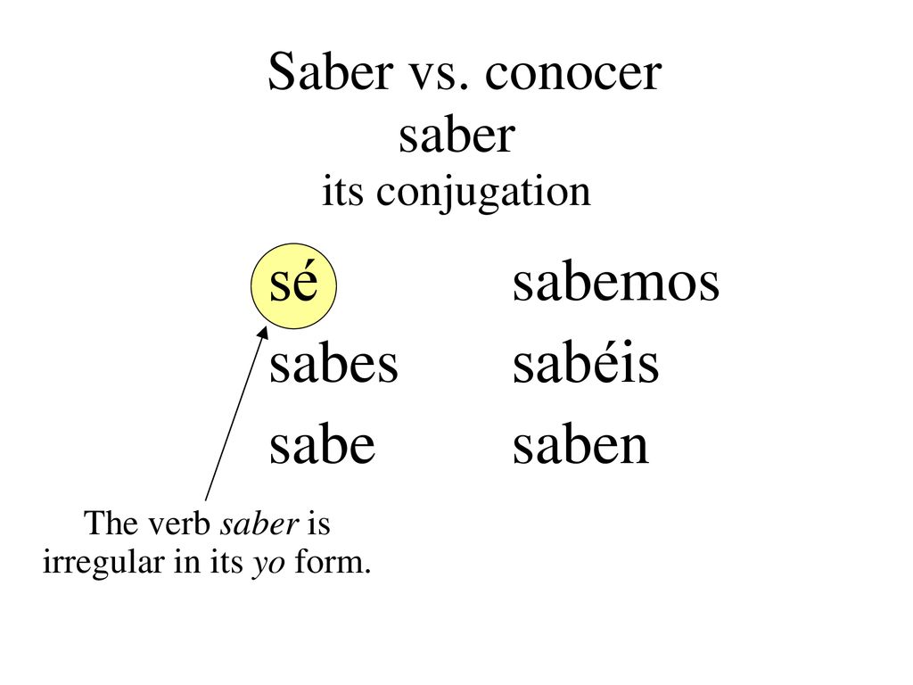 The verb saber is irregular in its yo form.