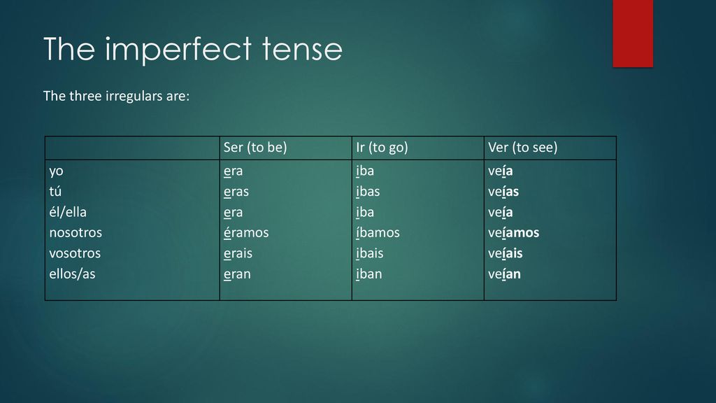 The imperfect tense The three irregulars are: Ser (to be) Ir (to go)