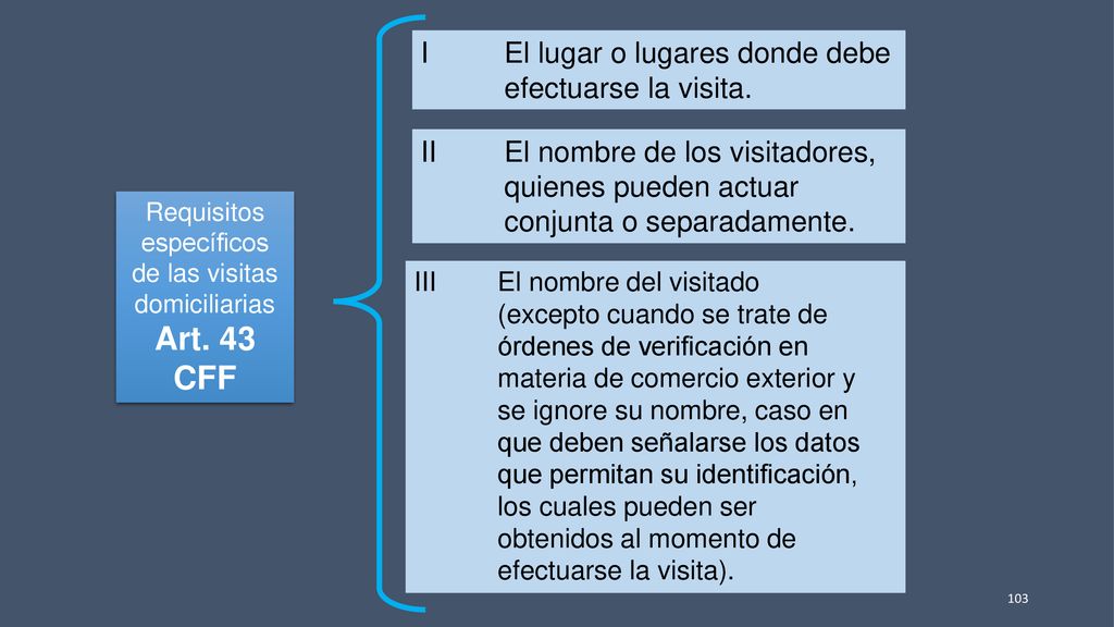 Art. 43 CFF I El lugar o lugares donde debe efectuarse la visita.