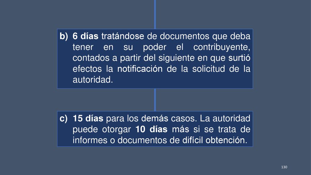 6 días tratándose de documentos que deba tener en su poder el contribuyente, contados a partir del siguiente en que surtió efectos la notificación de la solicitud de la autoridad.