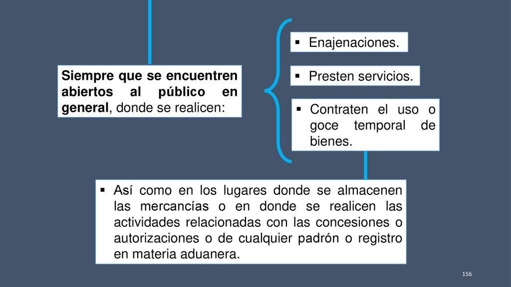 Enajenaciones. Presten servicios. Contraten el uso o goce temporal de bienes.
