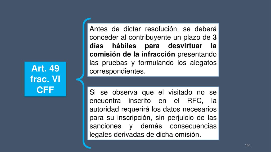 Antes de dictar resolución, se deberá conceder al contribuyente un plazo de 3 días hábiles para desvirtuar la comisión de la infracción presentando las pruebas y formulando los alegatos correspondientes.