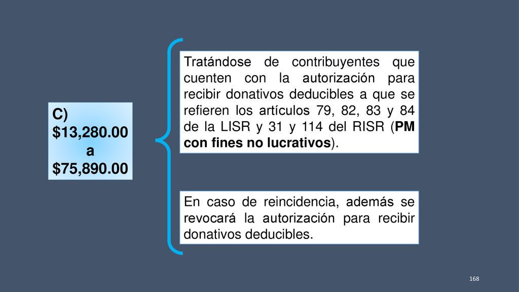 Tratándose de contribuyentes que cuenten con la autorización para recibir donativos deducibles a que se refieren los artículos 79, 82, 83 y 84 de la LISR y 31 y 114 del RISR (PM con fines no lucrativos).