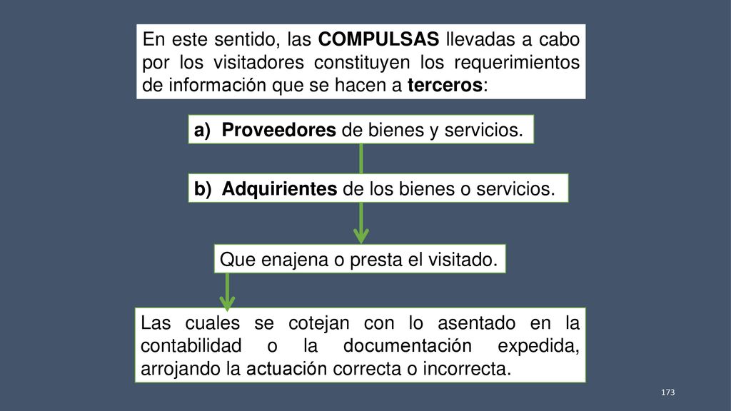 En este sentido, las COMPULSAS llevadas a cabo por los visitadores constituyen los requerimientos de información que se hacen a terceros:
