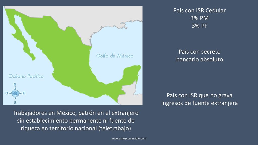 País con ISR que no grava ingresos de fuente extranjera