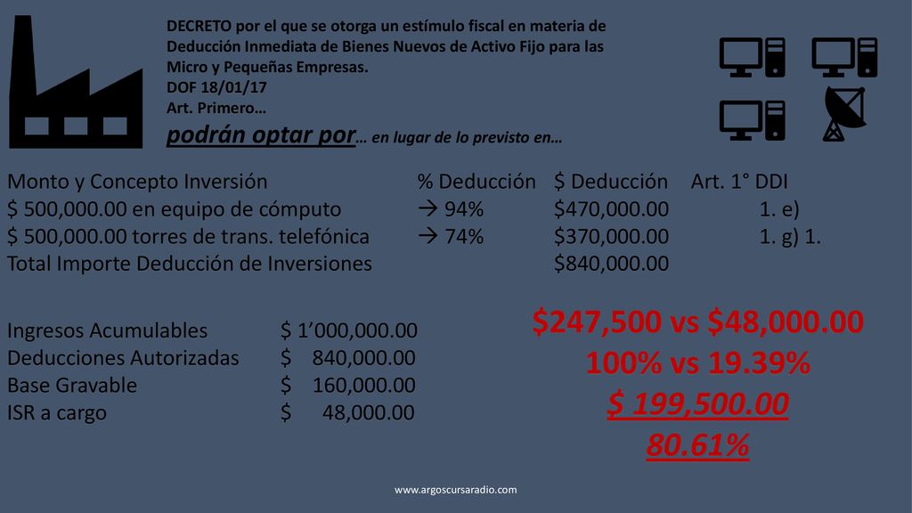 DECRETO por el que se otorga un estímulo fiscal en materia de