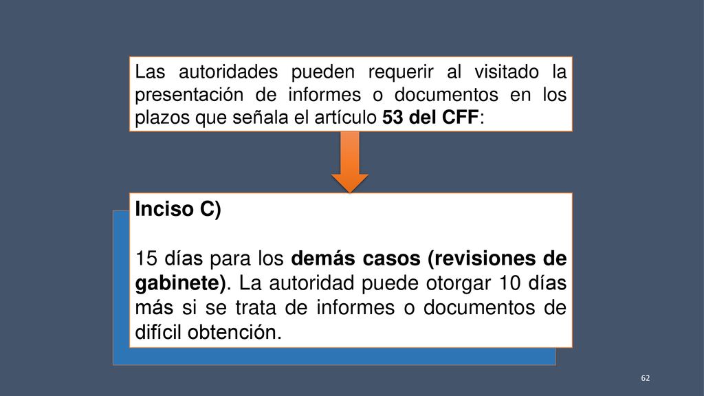 Las autoridades pueden requerir al visitado la presentación de informes o documentos en los plazos que señala el artículo 53 del CFF: