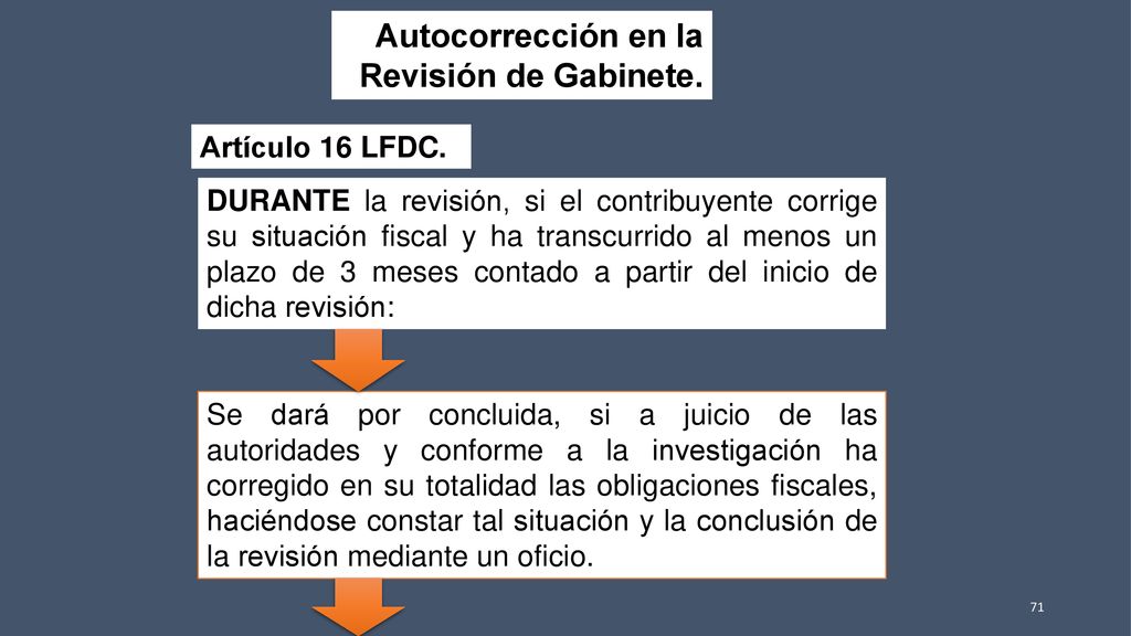 Autocorrección en la Revisión de Gabinete. Artículo 16 LFDC.