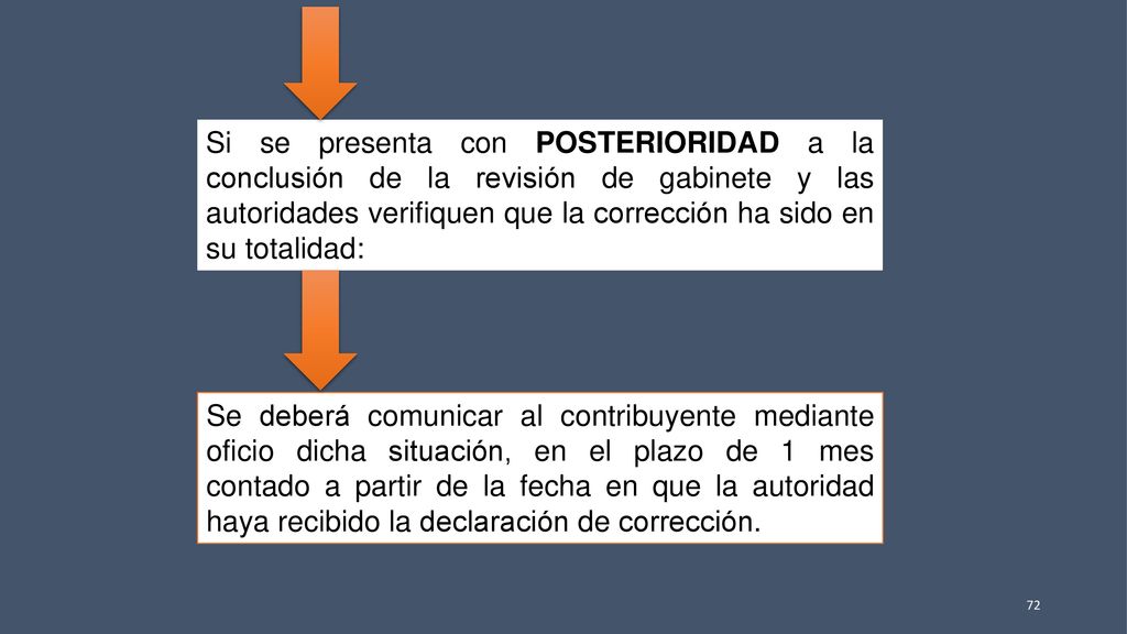 Si se presenta con POSTERIORIDAD a la conclusión de la revisión de gabinete y las autoridades verifiquen que la corrección ha sido en su totalidad: