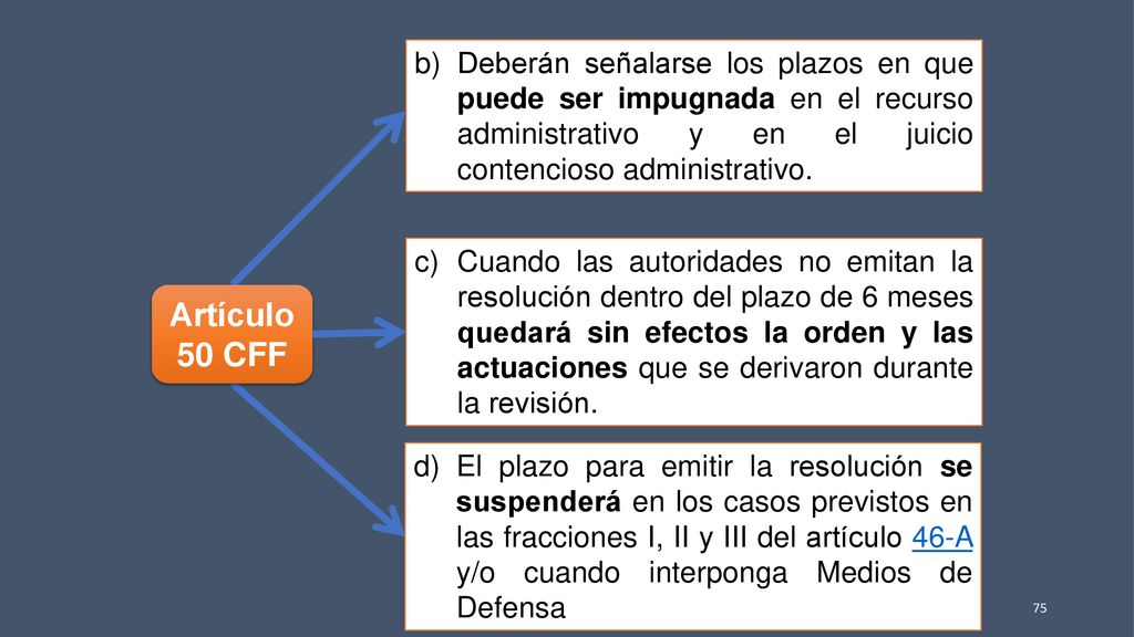 Deberán señalarse los plazos en que puede ser impugnada en el recurso administrativo y en el juicio contencioso administrativo.