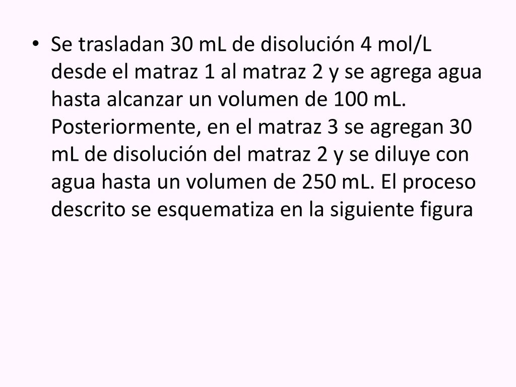 Se trasladan 30 mL de disolución 4 mol/L desde el matraz 1 al matraz 2 y se agrega agua hasta alcanzar un volumen de 100 mL.