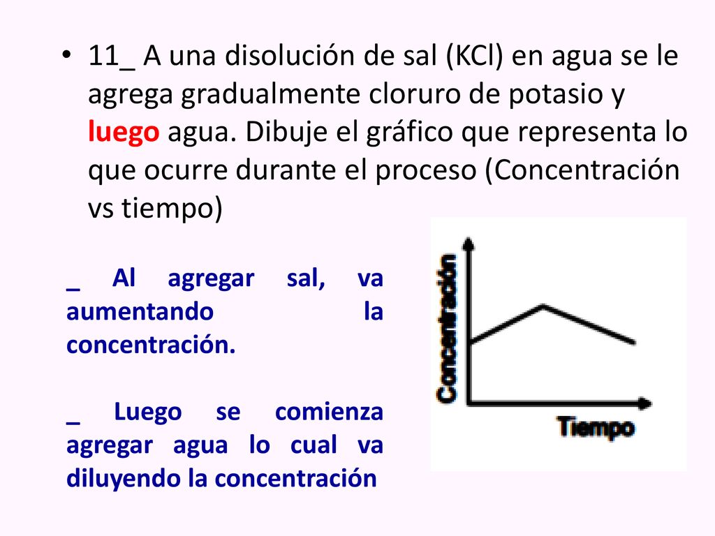 11_ A una disolución de sal (KCl) en agua se le agrega gradualmente cloruro de potasio y luego agua. Dibuje el gráfico que representa lo que ocurre durante el proceso (Concentración vs tiempo)