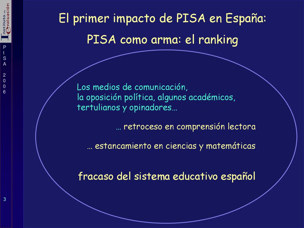 El primer impacto de PISA en España: PISA como arma: el ranking