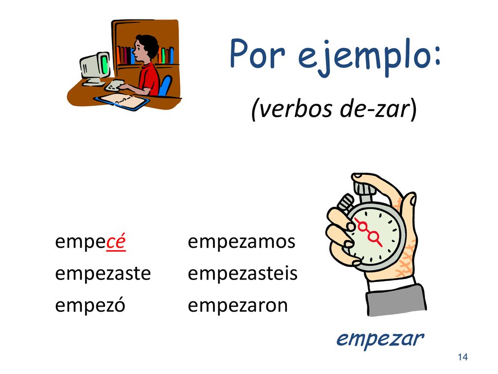 Por ejemplo: (verbos de-zar) empezar empecé empezaste empezó empezamos