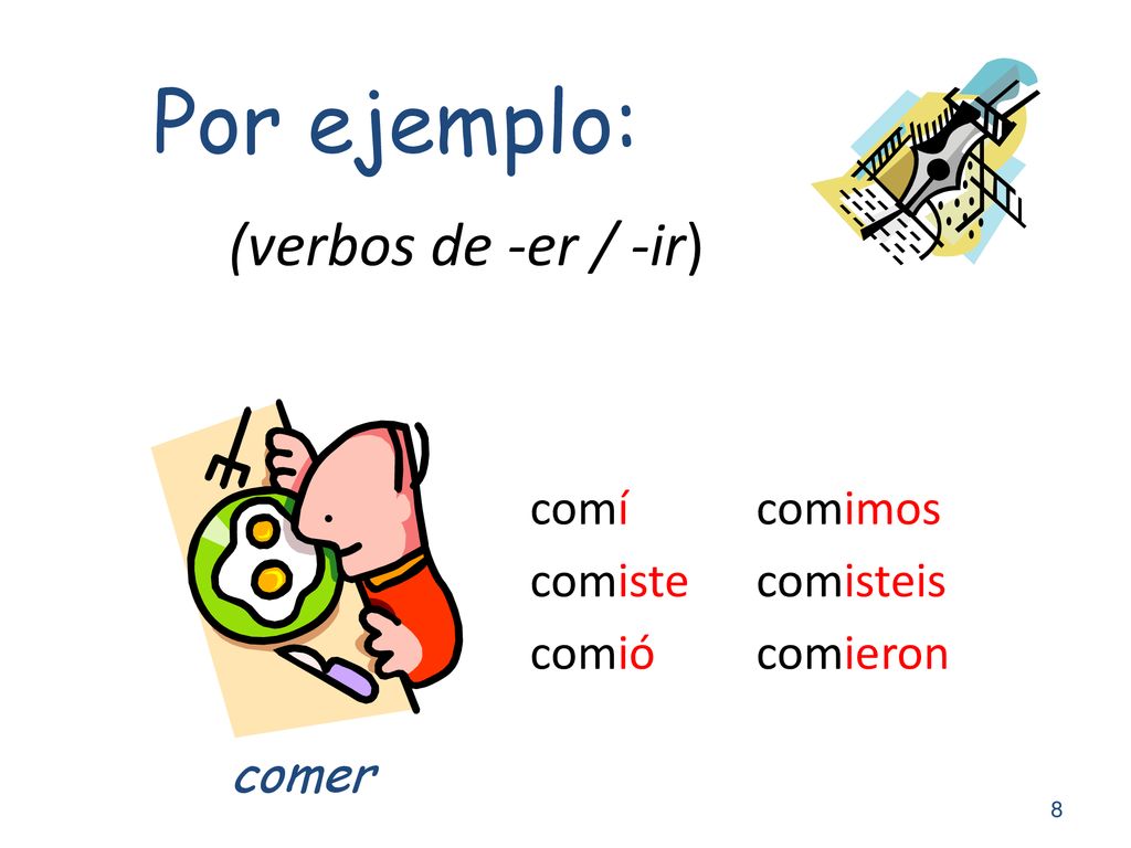 Por ejemplo: (verbos de -er / -ir) comer comí comiste comió comimos