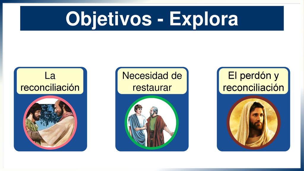 Objetivos - Explora El perdón y reconciliación La reconciliación