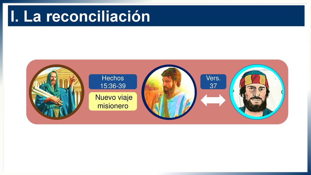 I. La reconciliación Hechos 15:36-39 Vers. 37 Nuevo viaje misionero