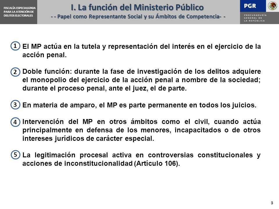 I. La función del Ministerio Público - - Papel como Representante Social y su Ámbitos de Competencia- -