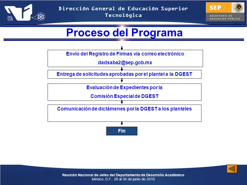 Proceso del Programa Envío del Registro de Firmas vía correo electrónico.