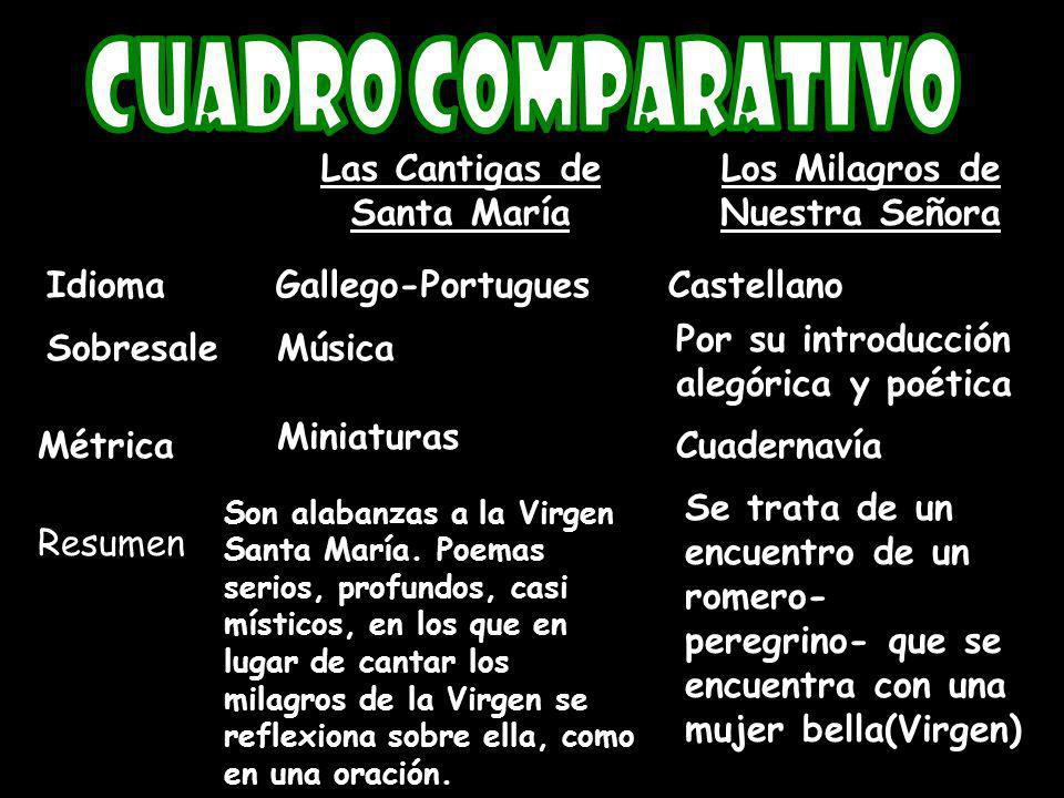 Las Cantigas de Santa María Los Milagros de Nuestra Señora
