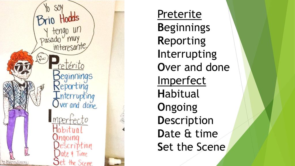 Preterite Beginnings Reporting Interrupting Over and done Imperfect Habitual Ongoing Description Date & time Set the Scene