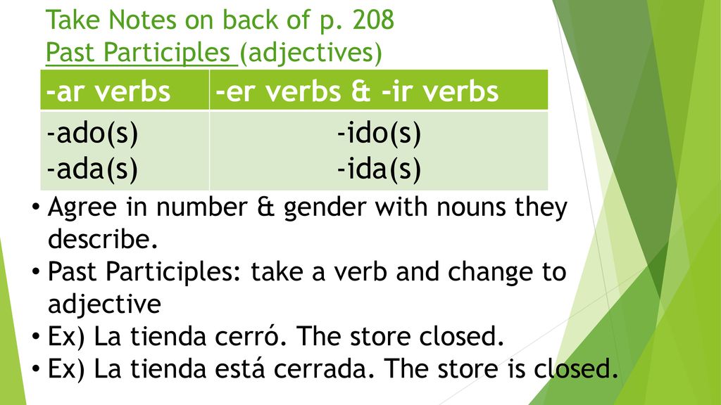 Take Notes on back of p. 208 Past Participles (adjectives)