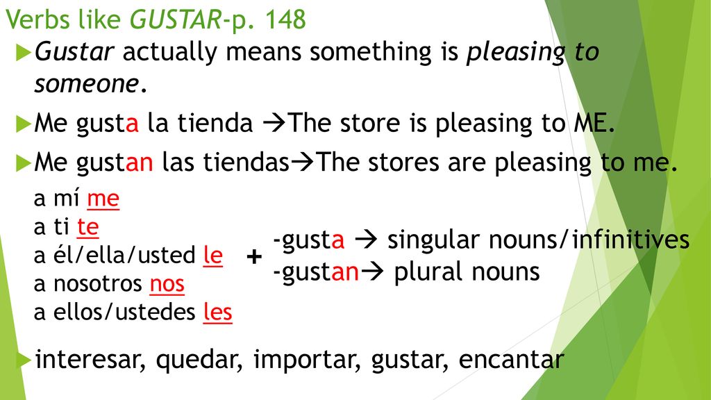 Verbs like GUSTAR-p. 148 Gustar actually means something is pleasing to someone. Me gusta la tienda The store is pleasing to ME.