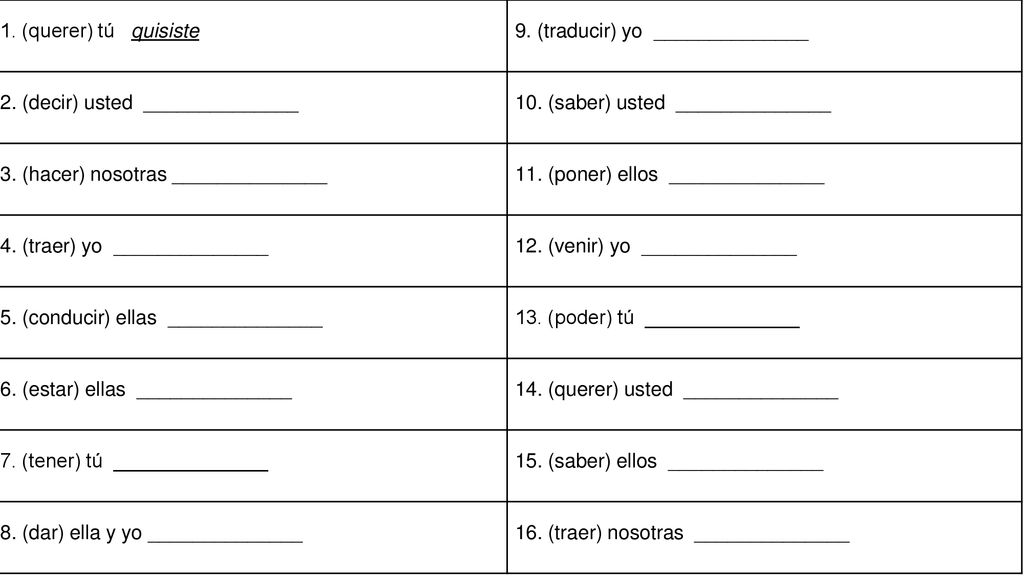 1. (querer) tú quisiste 9. (traducir) yo ______________. 2. (decir) usted ______________. 10. (saber) usted ______________.