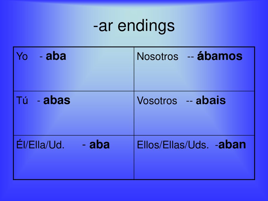 -ar endings Yo - aba Nosotros -- ábamos Tú - abas Vosotros -- abais
