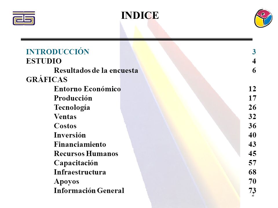 INDICE INTRODUCCIÓN 3 ESTUDIO 4 Resultados de la encuesta 6 GRÁFICAS
