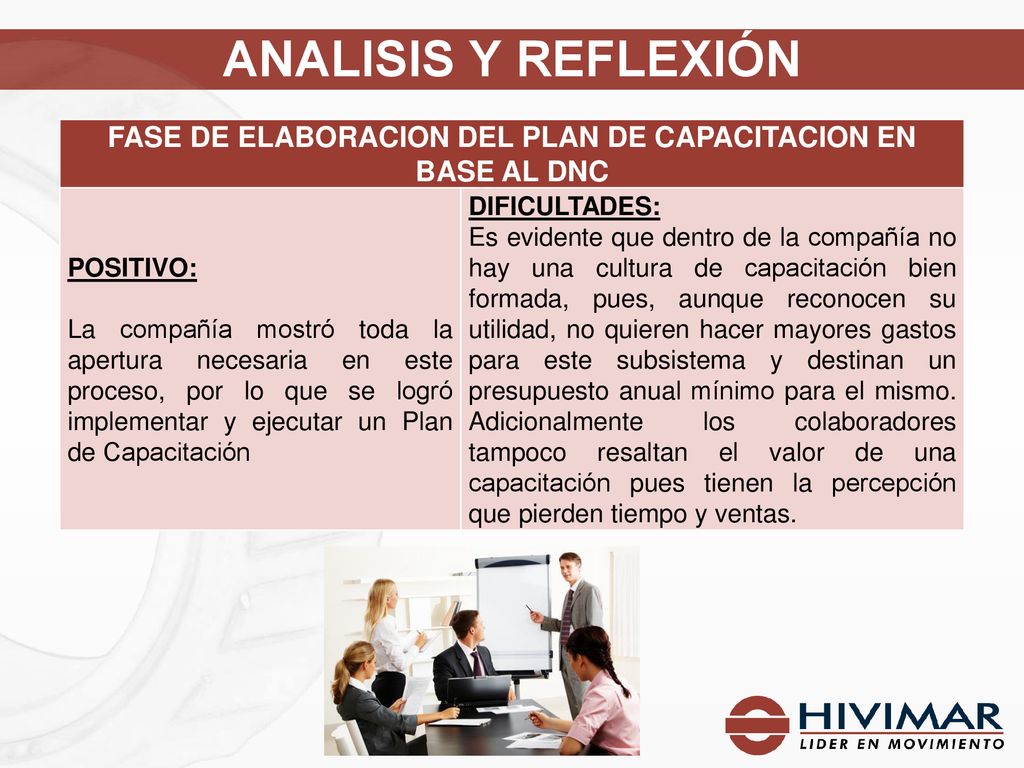 FASE DE ELABORACION DEL PLAN DE CAPACITACION EN BASE AL DNC