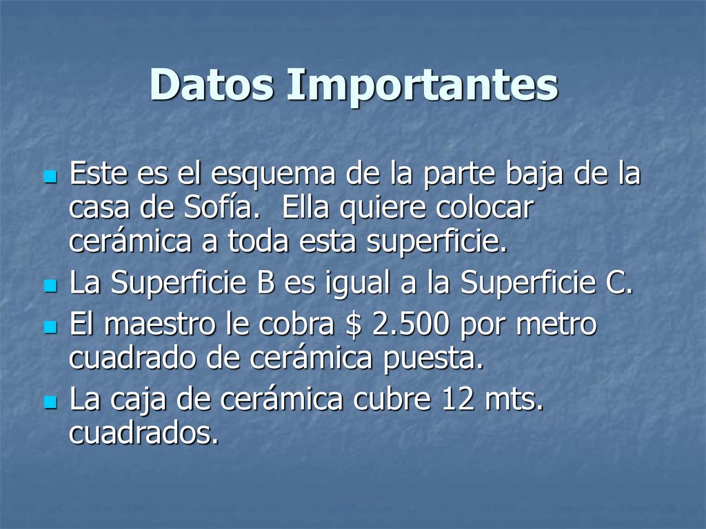 Datos Importantes Este es el esquema de la parte baja de la casa de Sofía. Ella quiere colocar cerámica a toda esta superficie.