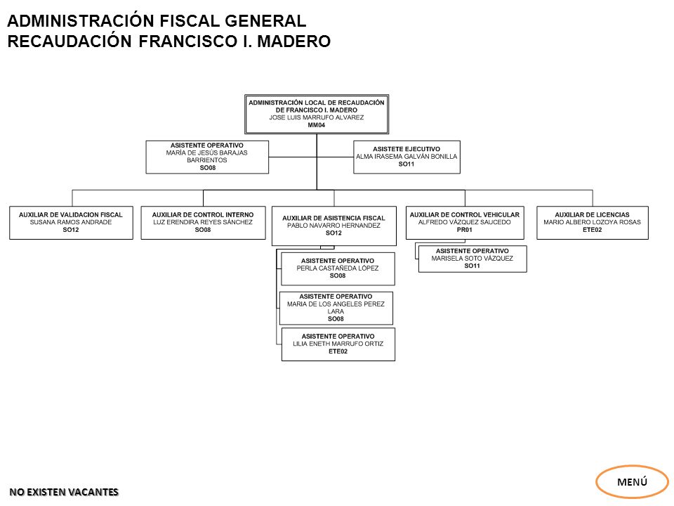 ADMINISTRACIÓN FISCAL GENERAL RECAUDACIÓN FRANCISCO I. MADERO