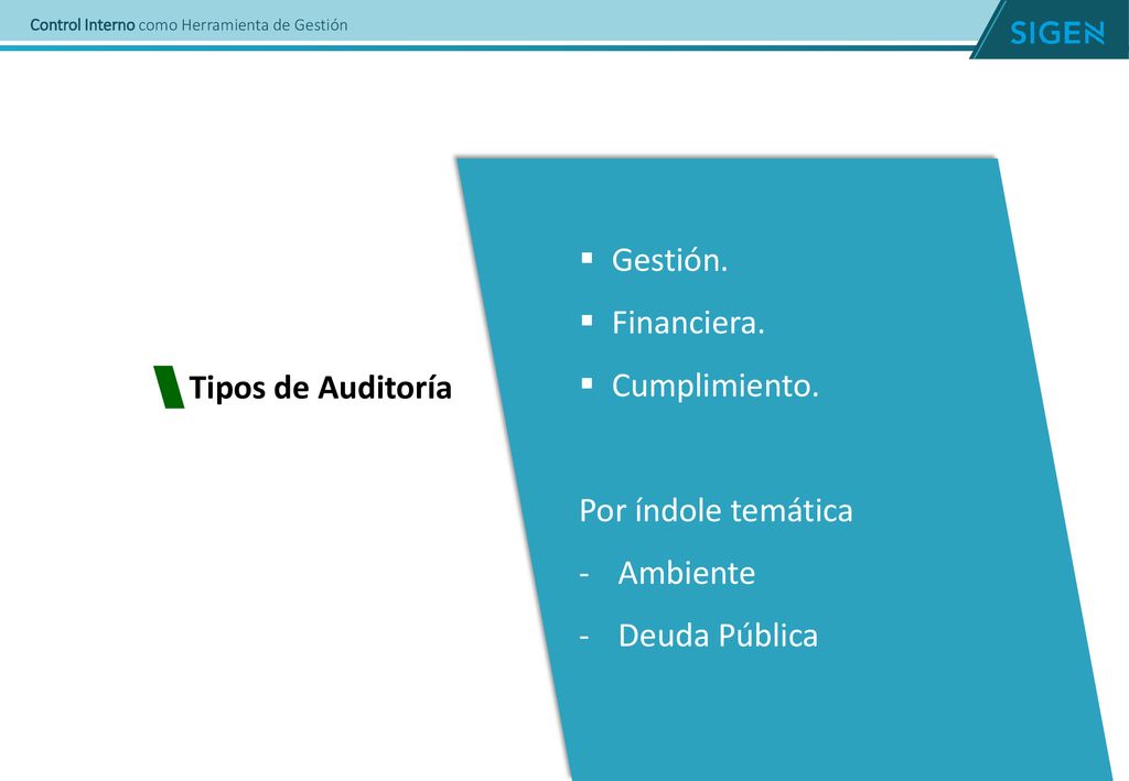 Gestión. Financiera. Cumplimiento. Por índole temática Ambiente Deuda Pública Tipos de Auditoría