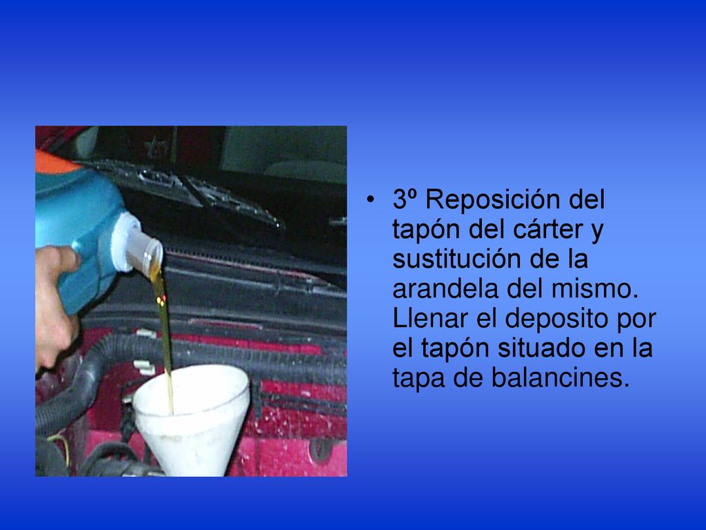 3º Reposición del tapón del cárter y sustitución de la arandela del mismo.