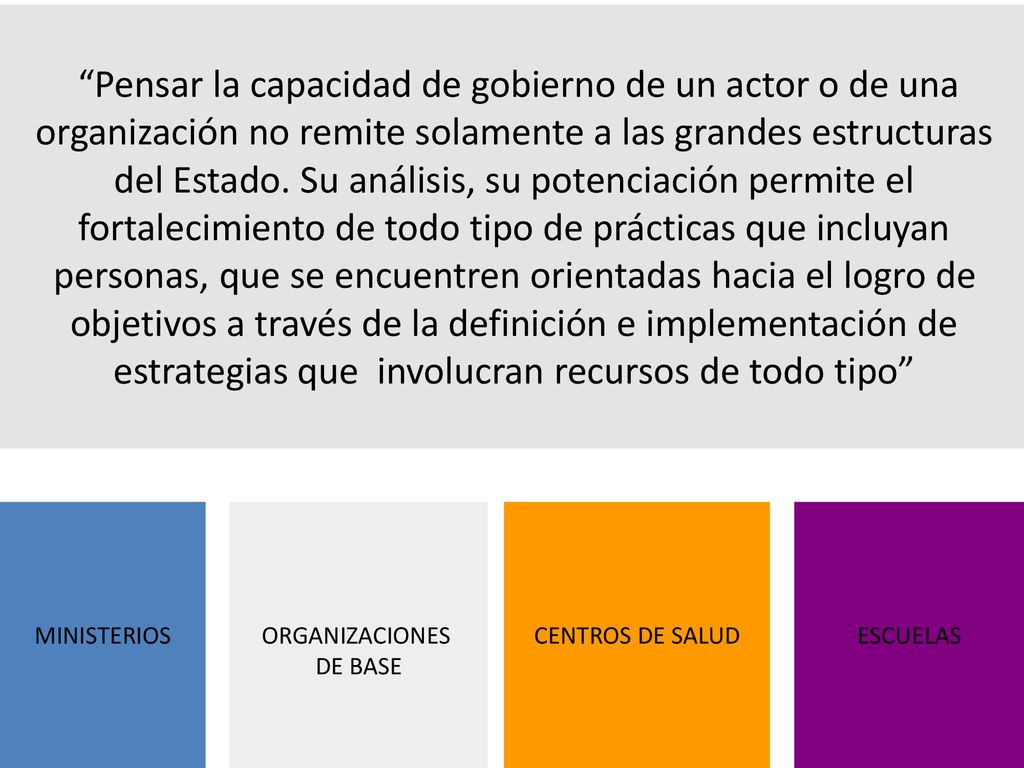 Pensar la capacidad de gobierno de un actor o de una organización no remite solamente a las grandes estructuras del Estado. Su análisis, su potenciación permite el fortalecimiento de todo tipo de prácticas que incluyan personas, que se encuentren orientadas hacia el logro de objetivos a través de la definición e implementación de estrategias que involucran recursos de todo tipo